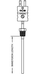 Thermo Electric quick disconnect thermocouple